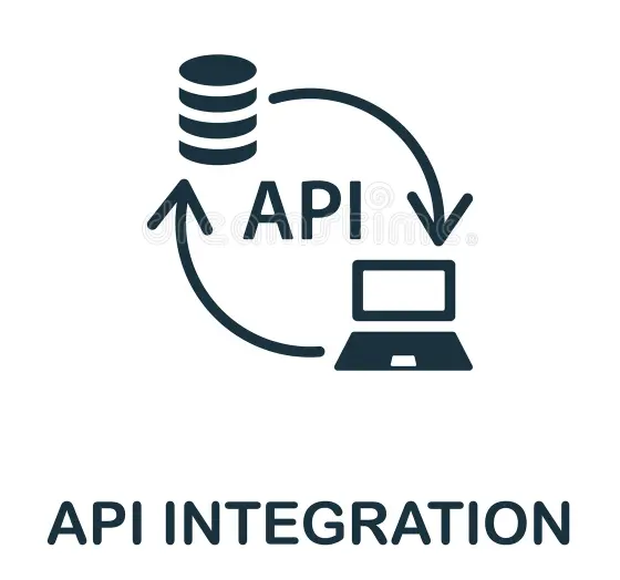 Integration