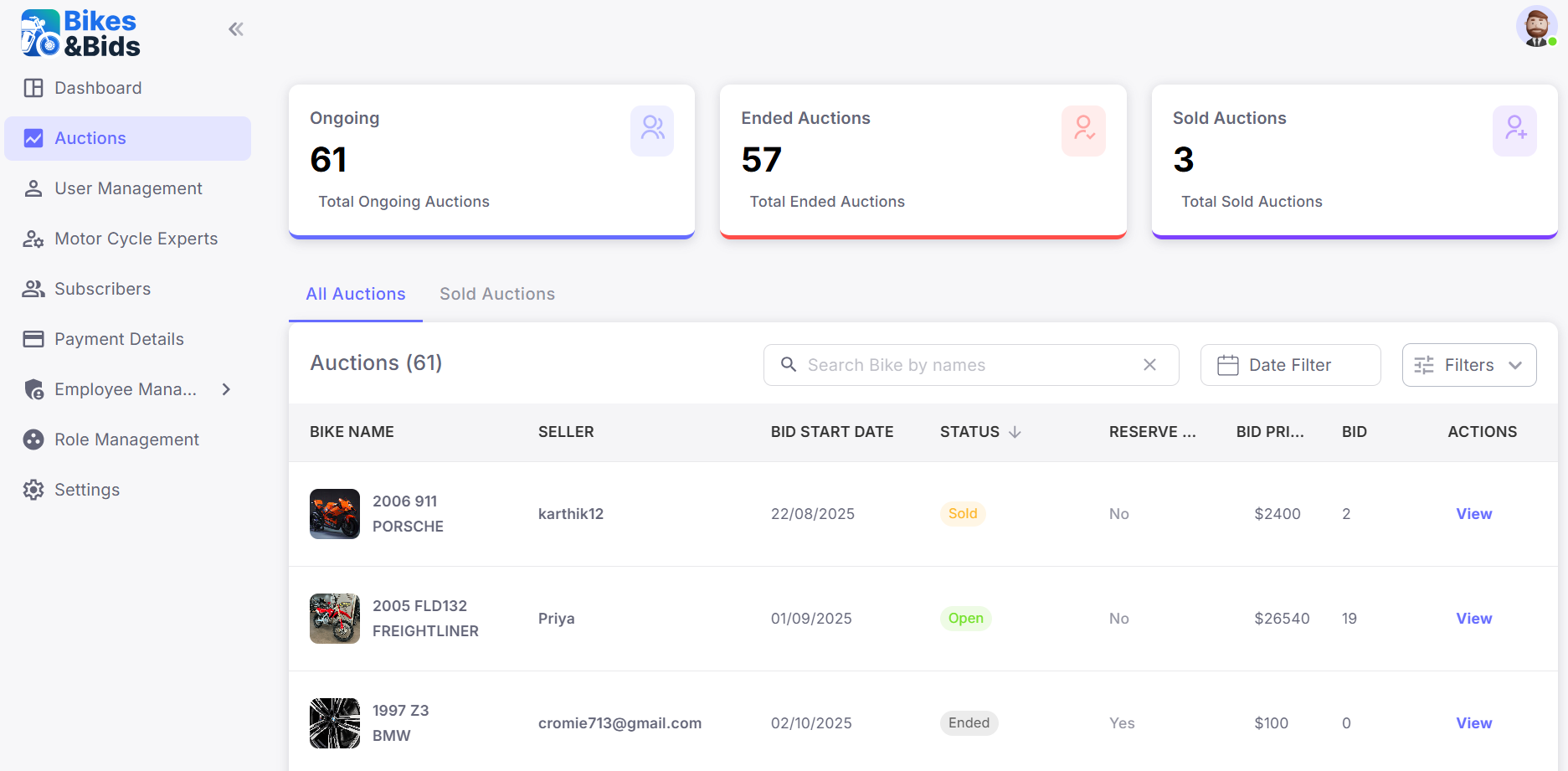 Reviewer Dashboard