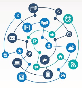 Media Integration